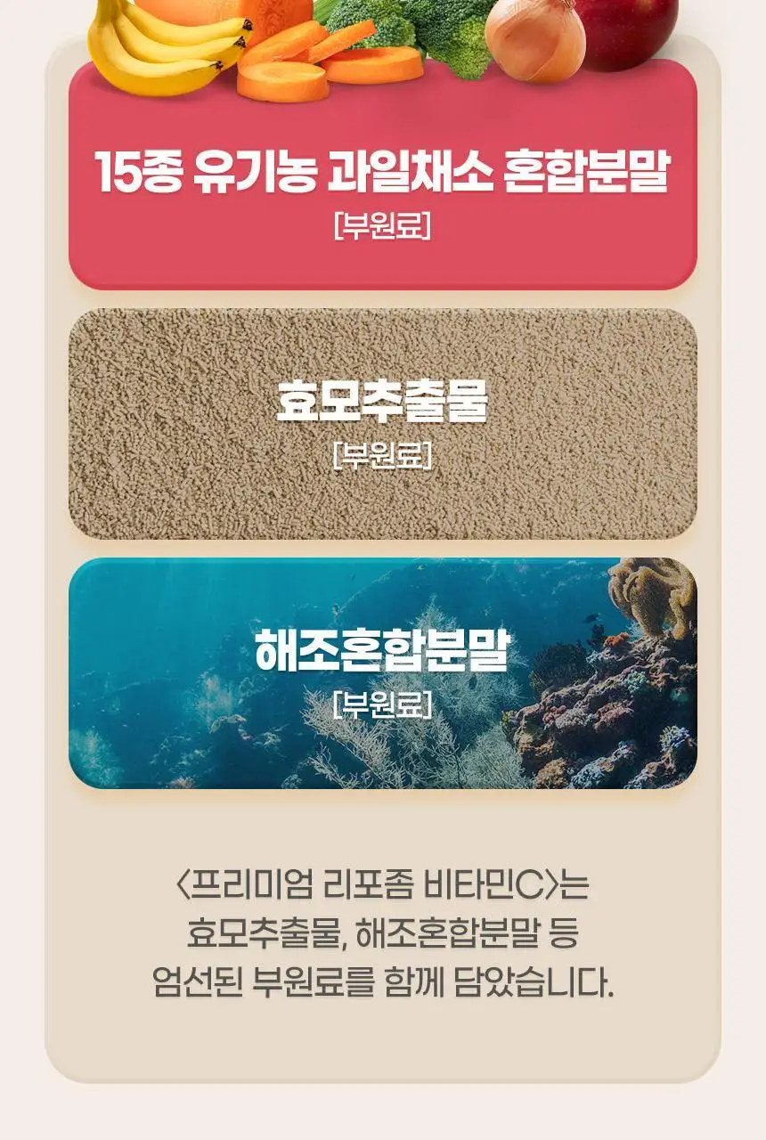 [이성경 PICK] GNM 프리미엄 리포좀 비타민C 30정 3박스(총 3개월분) 상세페이지 24